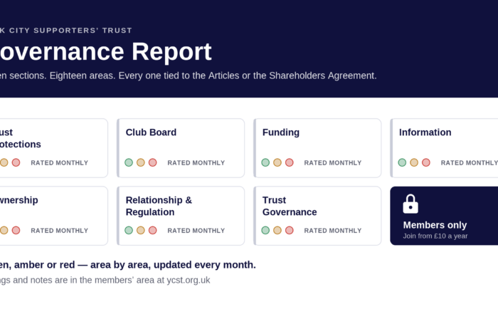 The seven sections of the YCST Governance Report: Trust Protections, Club Board, Funding, Information, Ownership, Relationship and Regulation, and Trust Governance. Each is rated green, amber or red every month. Ratings are shown in the members area.